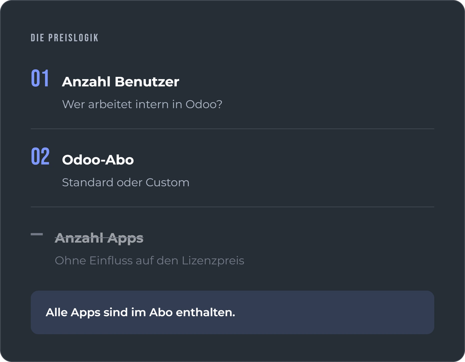 Preislogik